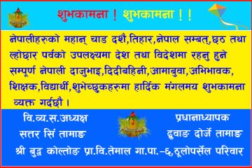 श्री बुद्ध कोल्तोङ प्रा.वि. तेमाल–६ ठूलो पर्सेल