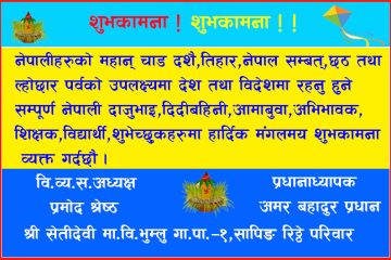 श्री सेतीदेवी मा.वि.भूम्लु गा.पा. १ रिठ्ठे